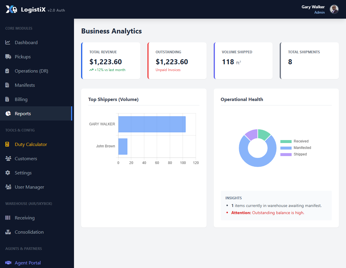 Dashboard